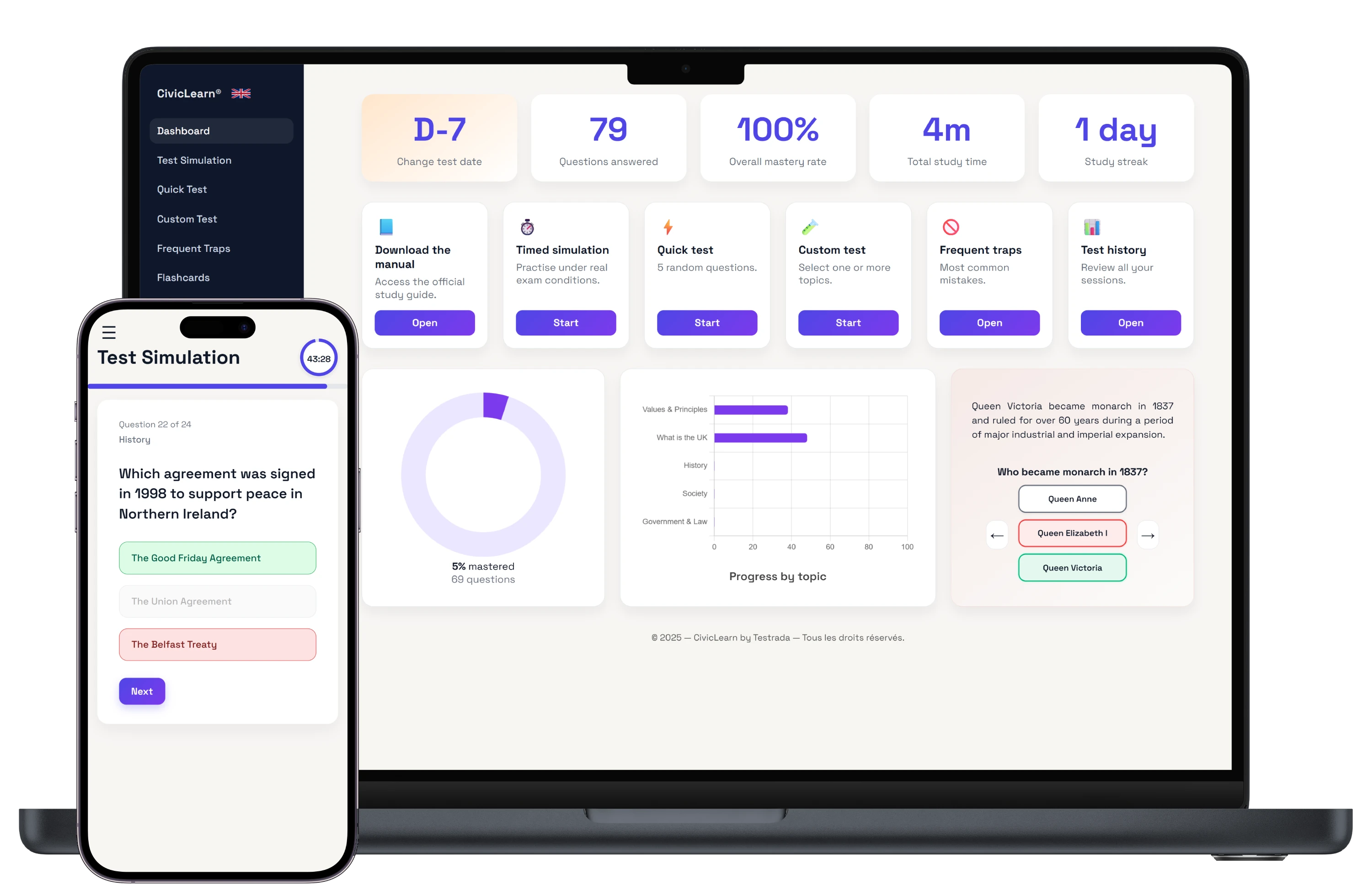 Accessible on all devices